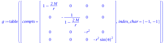 Typesetting:-mprintslash([g := TABLE([compts = matrix([[`+`(1, `-`(`/`(`*`(2, `*`(M)), `*`(r)))), 0, 0, 0], [0, `+`(`-`(`/`(1, `*`(`+`(1, `-`(`/`(`*`(2, `*`(M)), `*`(r)))))))), 0, 0], [0, 0, `+`(`-`(`...