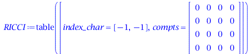 Typesetting:-mprintslash([RICCI := TABLE([index_char = [-1, -1], compts = matrix([[0, 0, 0, 0], [0, 0, 0, 0], [0, 0, 0, 0], [0, 0, 0, 0]])])], [table( [( index_char ) = [-1, -1], ( compts ) = array( 1...