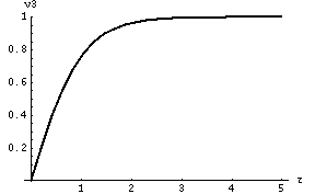 [Graphics:Images/motion_gr_32.gif]