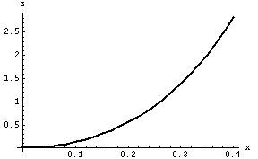 [Graphics:Images/motion_gr_35.gif]