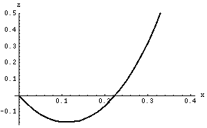 [Graphics:Images/motion_gr_38.gif]