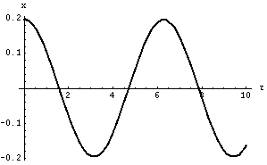 [Graphics:Images/motion_gr_58.gif]