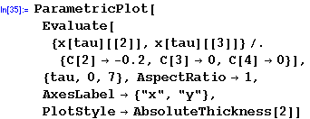 [Graphics:Images/motion_gr_60.gif]