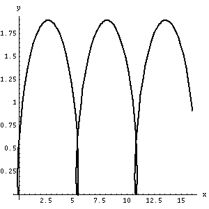 [Graphics:Images/motion_gr_87.gif]