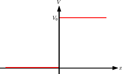 \includegraphics[width=0.6\textwidth]{schwelle}