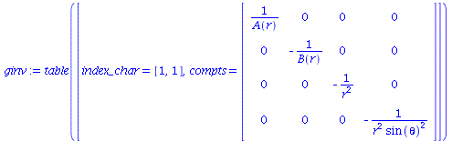 `:=`(ginv, table([index_char = [1, 1], compts = Matrix(%id = 21688984)]))