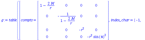 table( [( compts ) = array( 1 .. 4, 1 .. 4, [( 4, 4 ) = `+`(`-`(`*`(`^`(r, 2), `*`(`^`(sin(theta), 2))))), ( 2, 2 ) = `+`(`-`(`/`(1, `*`(`+`(1, `-`(`/`(`*`(2, `*`(M)), `*`(r)))))))), ( 1, 1 ) = `+`(1,...