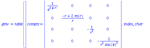 table( [( compts ) = array( 1 .. 4, 1 .. 4, [( 1, 3 ) = 0, ( 1, 2 ) = 0, ( 2, 4 ) = 0, ( 4, 4 ) = `+`(`-`(`/`(1, `*`(`^`(r, 2), `*`(`^`(sin(theta), 2)))))), ( 3, 3 ) = `+`(`-`(`/`(1, `*`(`^`(r, 2)))))...