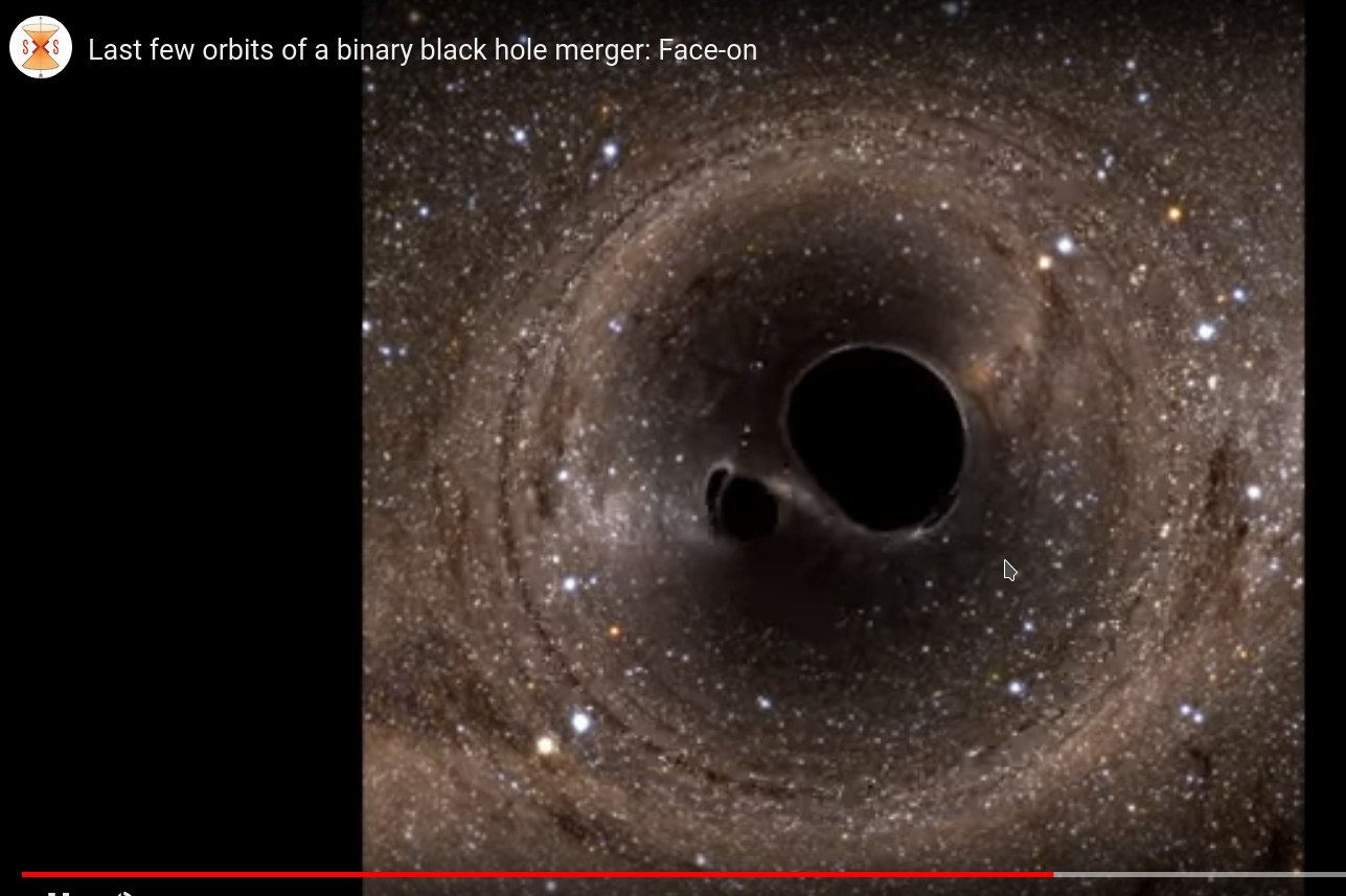 Black hole acceed