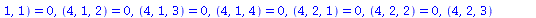 table( [( compts ) = array( 1 .. 4, 1 .. 4, 1 .. 4, [( 1, 3, 4 ) = 0, ( 1, 1, 1 ) = 0, ( 1, 4, 3 ) = 0, ( 1, 4, 4 ) = 0, ( 1, 2, 2 ) = 0, ( 2, 4, 4 ) = `+`(`-`(`*`(r, `*`(`^`(sin(theta), 2))))), ( 2, ...