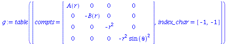 `:=`(g, table([compts = Matrix(%id = 44211920), index_char = [-1, -1]]))