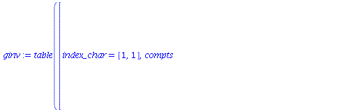`:=`(ginv, table([index_char = [1, 1], compts = Matrix(%id = 12638608)]))