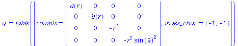 `:=`(g, table([compts = Matrix(%id = 16313168), index_char = [-1, -1]]))