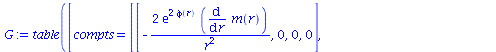 `:=`(G, table([compts = Matrix(%id = 32900624), index_char = [-1, -1]]))