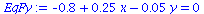 `+`(`-`(.8), `*`(.25, `*`(x)), `-`(`*`(0.5e-1, `*`(y)))) = 0