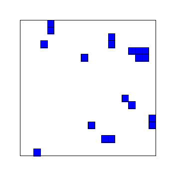 [Maple Plot]