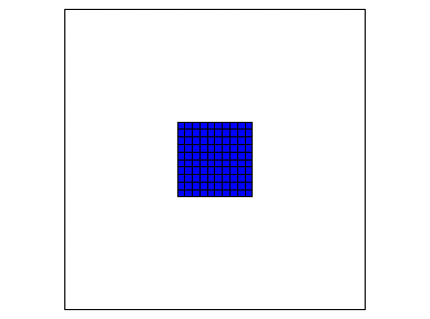 [Maple Plot]