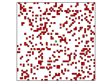 [Maple Plot]