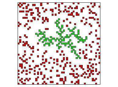 [Maple Plot]