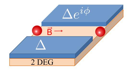 Topological hybrid structures