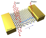 Transport of Neutral Optical Excitations Using Electric Fields